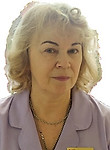 Врач Чежегова Светлана Николаевна